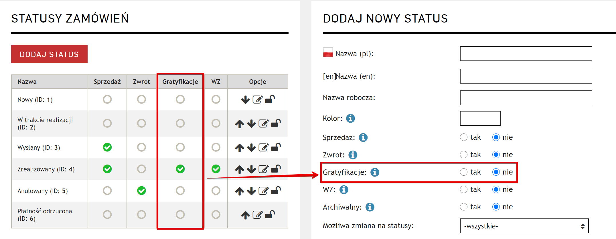 dodawania karty podarunkowej w systemie AtomStore do sklepu internetowego